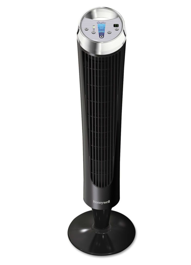 Best cooling fans for rooms