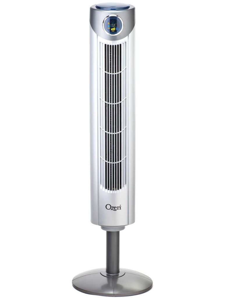 Best cooling fans for rooms