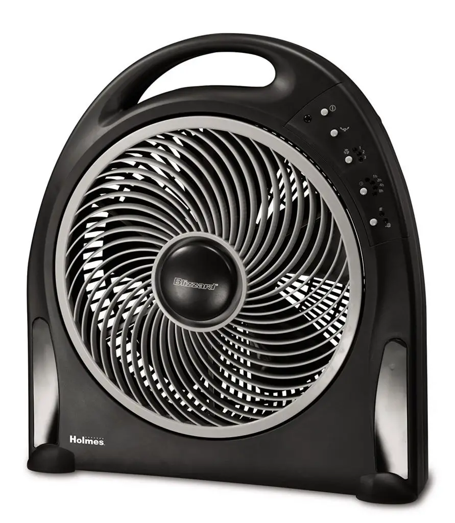 Best cooling fans for rooms