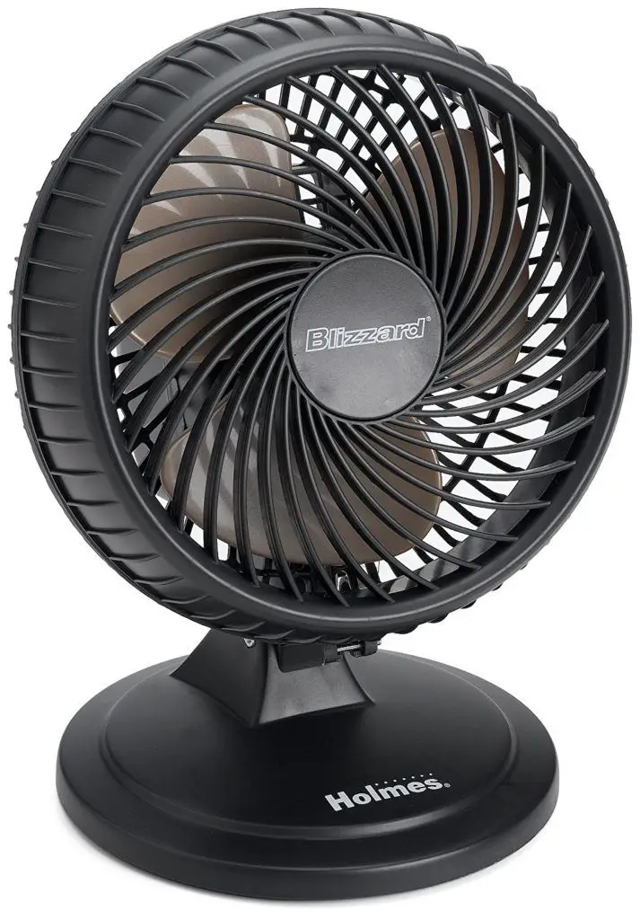 Best cooling fans for rooms