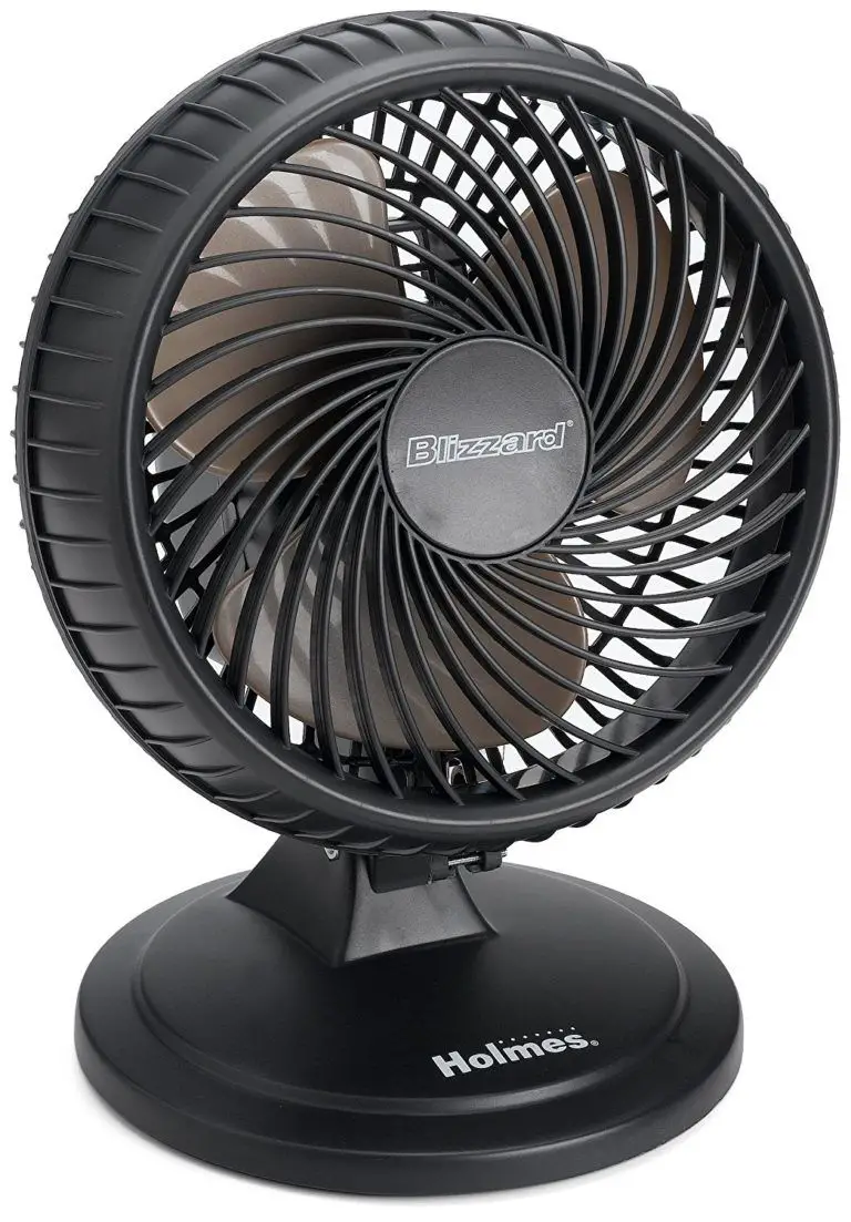 Best cooling fans for rooms