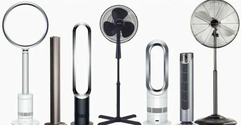 Photo of All Different Types of Cooling Fans Available on the Market