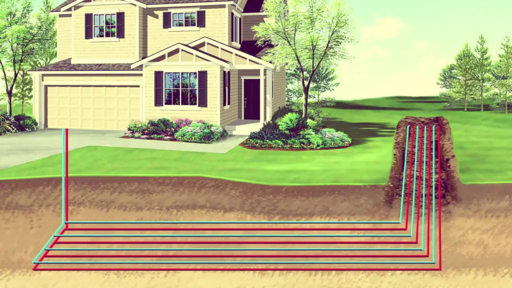 Geothermal Heating and Cooling Pros and Cons